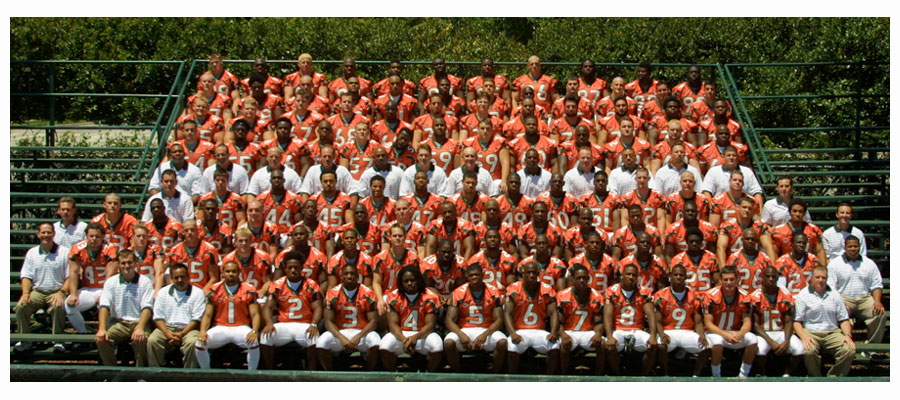 Overall, fbs college football teams have more money than fcs teams, due in part to their large broadcast deals. College Football Teams : Greatest College Football Teams Ever - Madden School