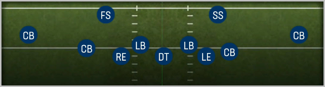 1-4-6