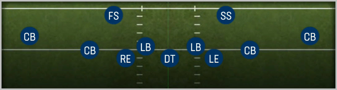 2-3-6 Will
