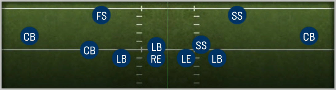 2-3-6