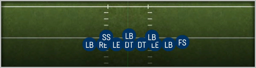 5-3