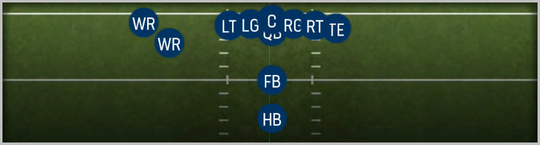 Slot Close