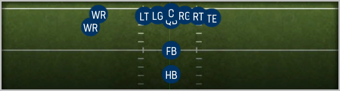 Slot Stack