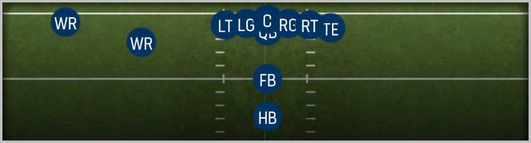 Slot