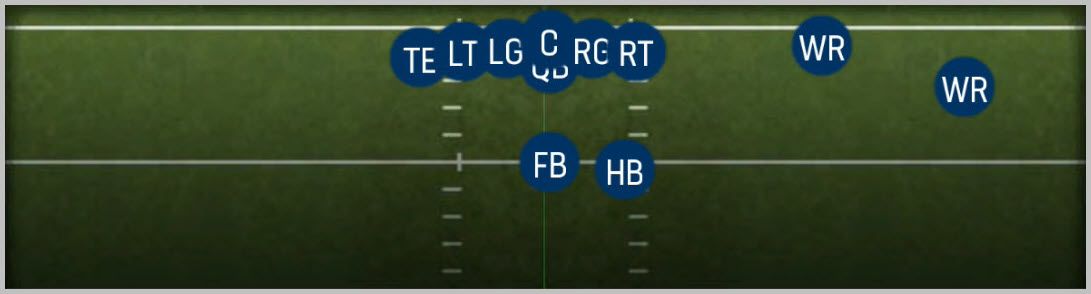Y Left Slot