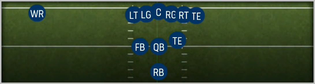 Full House Te