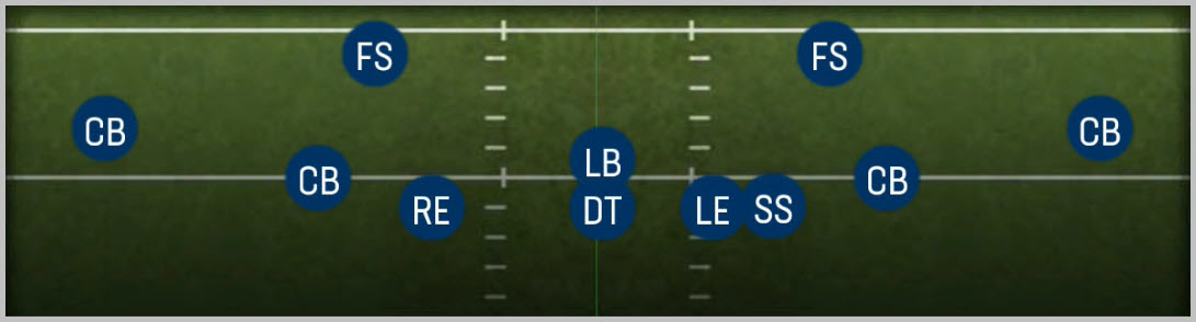1-3-7