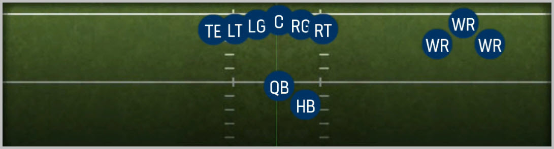 Bunch Open Te
