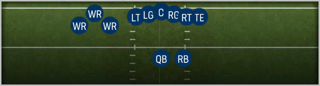 Bunch Te