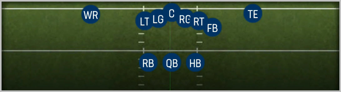 Deebo Package