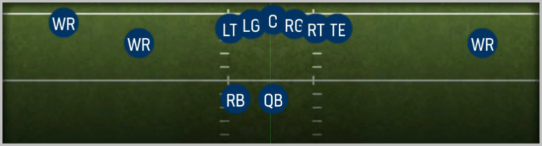 Doubles Hb Wk