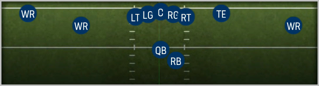Doubles Y-Flex Offset