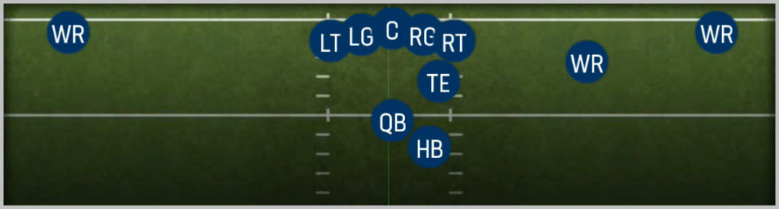 Slot Right