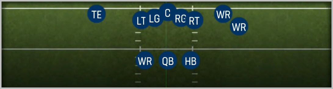 Split Wr Backfield