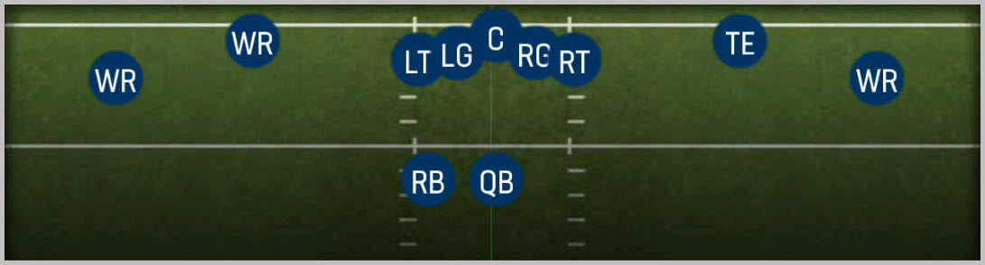 Spread Dbl Flex Wk