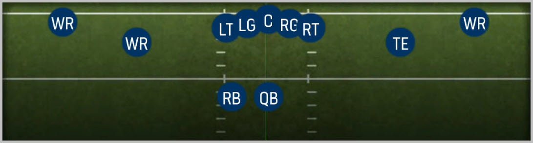 Spread Y-Slot Wk