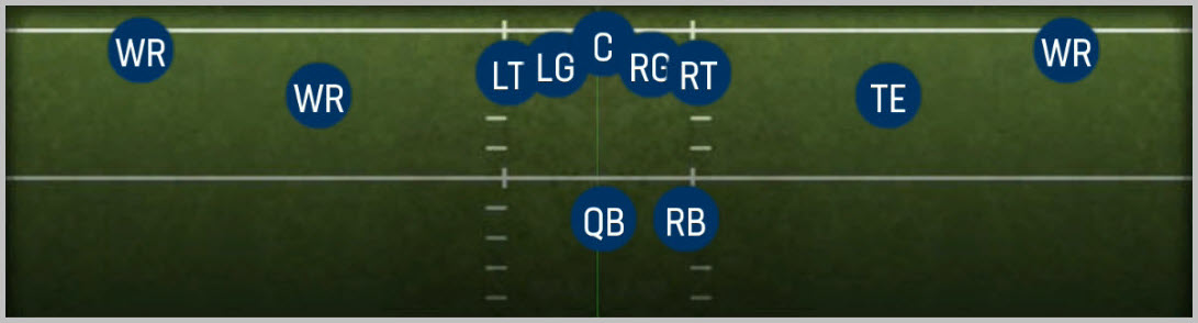 Spread Y-Slot