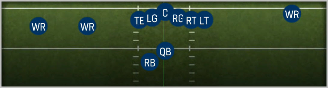 Tackle Over Trips