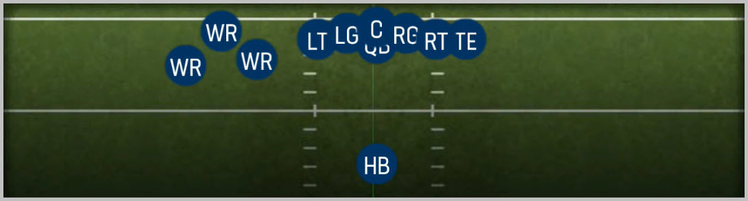 Bunch Te