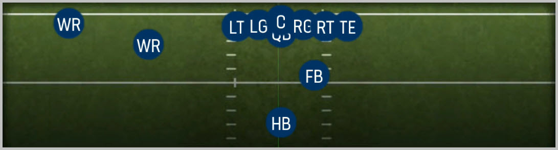 H Slot