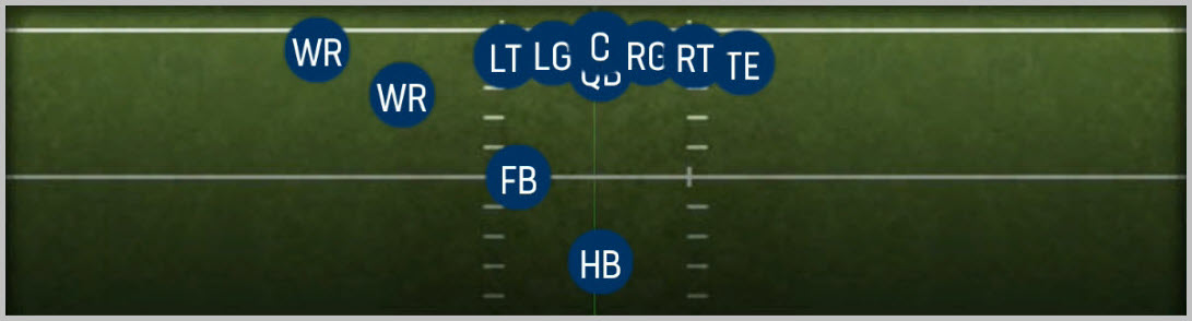 Slot Close