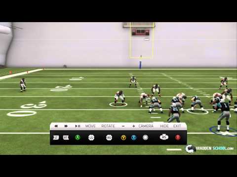 Madden 25 Offensive Tip: Pistol Weak Y Corner