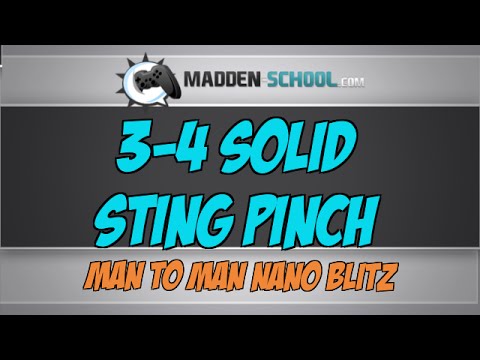 Madden 15 Pressure Defense: 3-4 Solid Sting Pinch