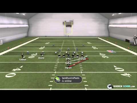 Madden 25 Running Play: IForm Twins Flex - Saints HB Power