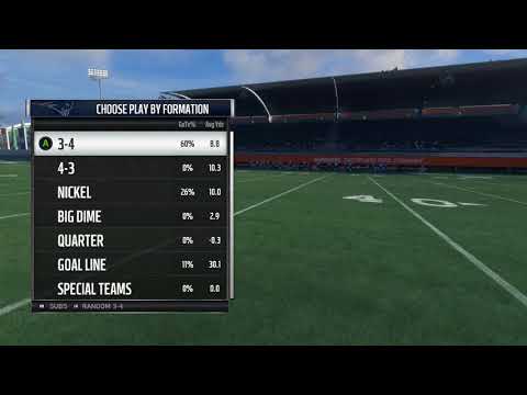 Madden 18: I-Form Slot Flex - PA Post Wheel