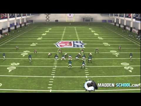 Madden-School.com Free Tips Tuesday Episode #2