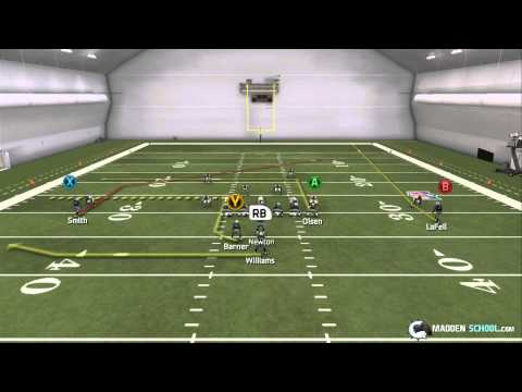 Madden NFL 25: Pistol Weak - PA Option Pass