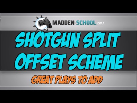 Madden 15: Shotgun Split Offset Mini Scheme