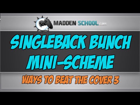 Madden 15: Singleback Bunch vs Cover 3 Defenses