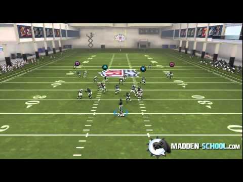 How To Beat 2 Man Under Defense in Madden 13