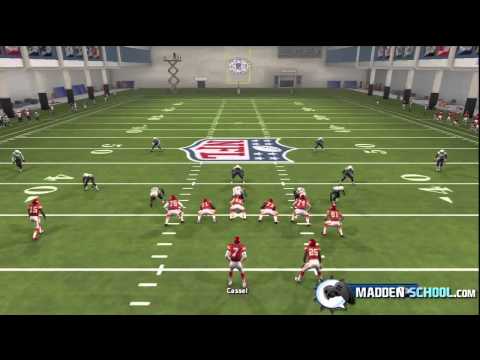 Gun Doubles Wing TE: Inside Cross - Madden 13 Money Play