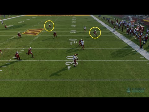This Madden 25 Trick Play Destroys Any Zone Defense