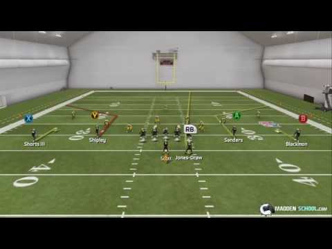 Madden 25 Zone Defense Beater: Hitch Corners