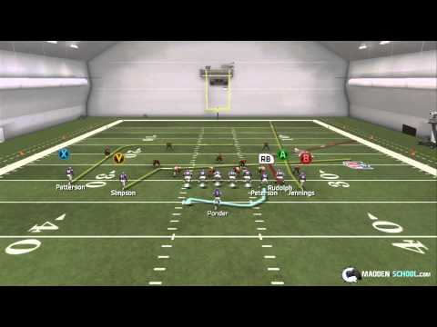 Madden 25 Offensive Tip: Gun Empty Bunch - PA MTN Read