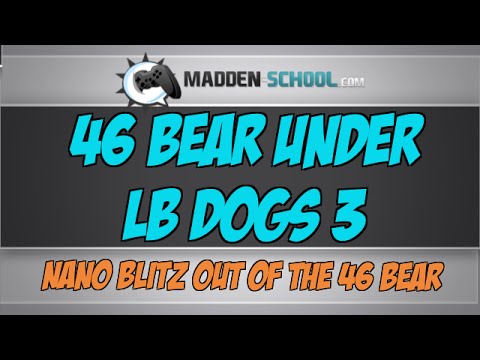 Madden 15 Defense: 46 Bear Under - LB Dogs 3