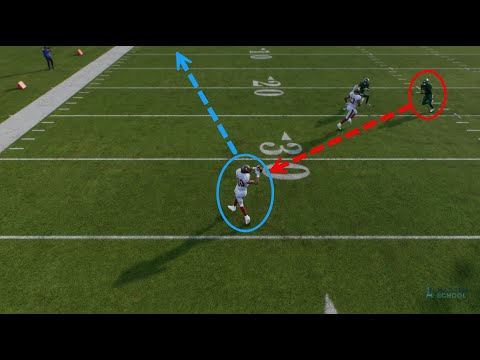 This Madden 25 Quick Pass Beats Every Coverage Especially Man Blitzes