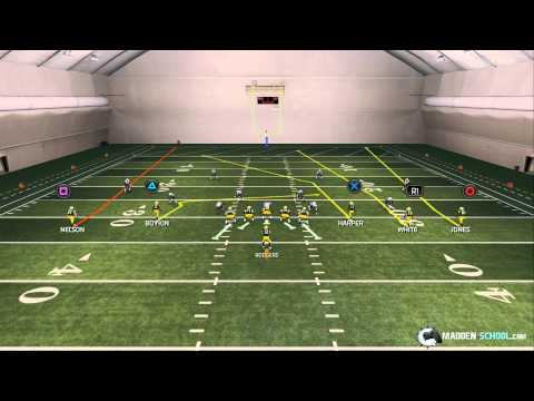 Beating Cover 3 Defenses On Next Gen Madden