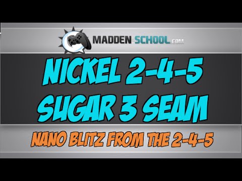 Madden 15 Effective Blitz: Nickel 2-4-5 - Sugar 3 Seam