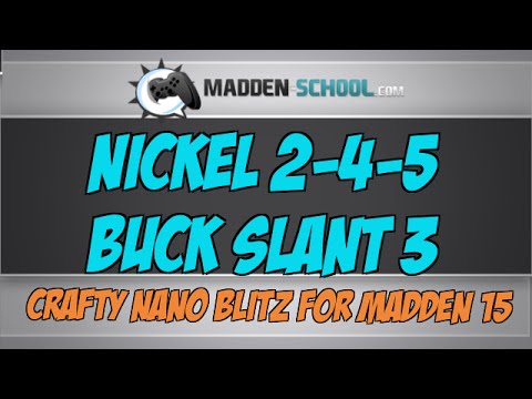 Madden NFL 15 Defensive Tips: Nickel 2-4-5 Buck Slant 3