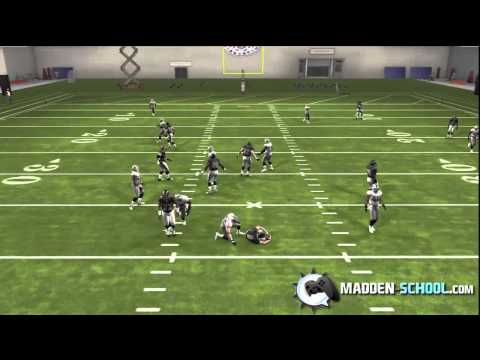 4-3 Under Edge Sting Madden 13 Blitz