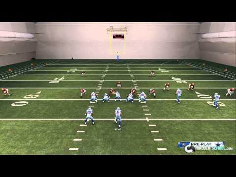 Madden 25 On PS4 and XBOX One How To Beat 2 Man Under Defense