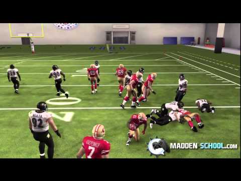 Free Tip Tuesday - Madden 13 Power Run Game