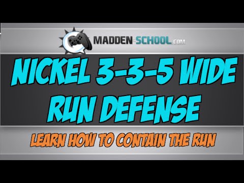 Madden NFL 15: Nickel 3-3-5 Wide Pistol Run Defense