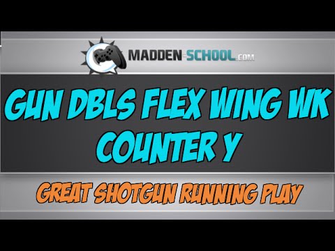 Madden 15 Running Tips: Gun DBLS Flex Wing Wk - Counter Y