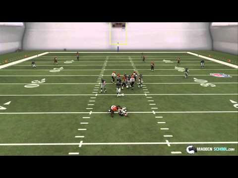 Madden 25 Defensive eBook Preview: Saw 0 Blitz