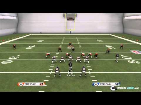 Madden 25 Defensive eBook Preview: 4-3 Over Plus Cover 3